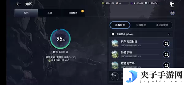 黑色沙漠手游知识怎么获得