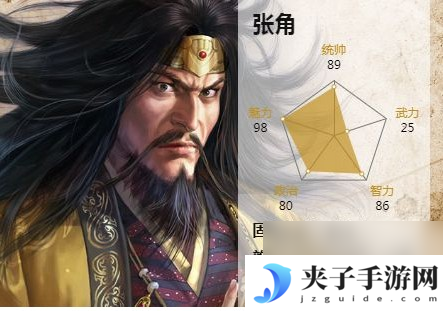三国志14张角简介介绍介绍