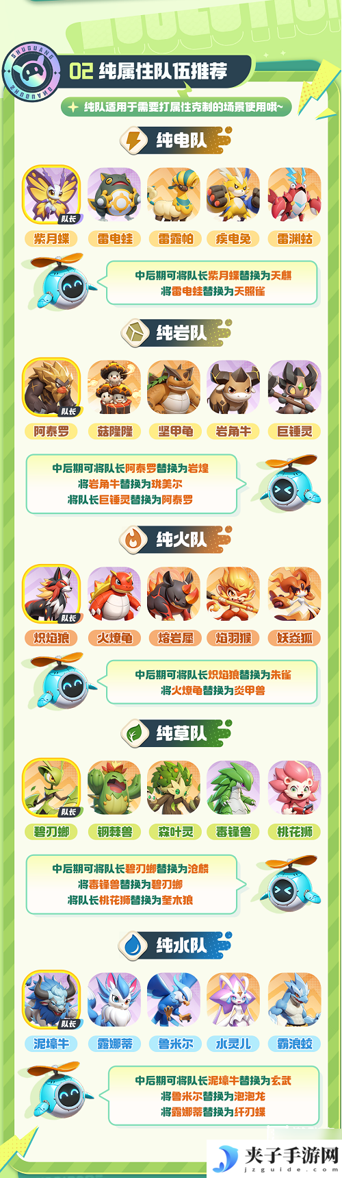 曙光重临纯属性队伍推荐攻略