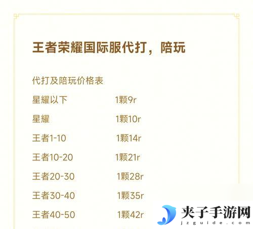 荣耀王者上星需要多少钱？性价比如何？