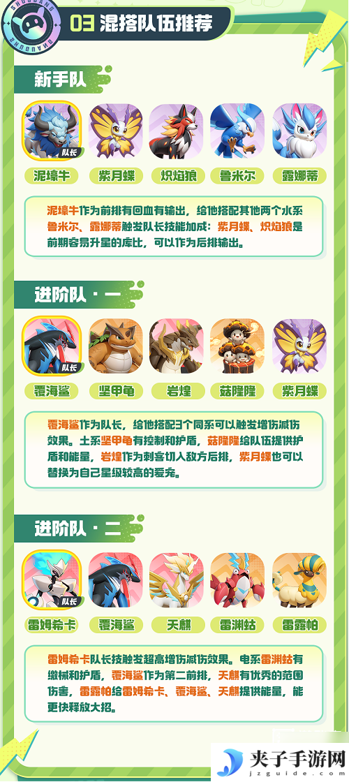 曙光重临最强阵容搭配攻略