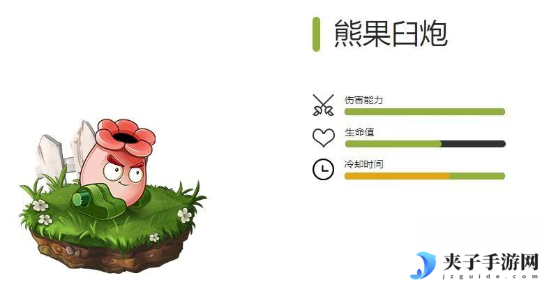 植物大战僵尸2全生成植物有啥 全穿透植物图鉴