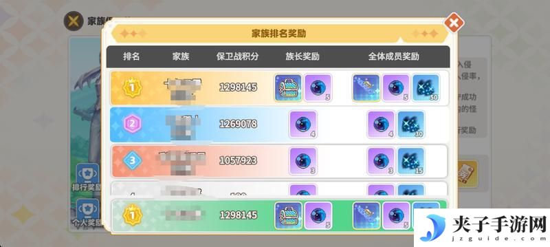《彩虹橙》家族保卫战玩法攻略
