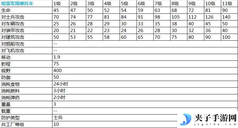 二战风云2