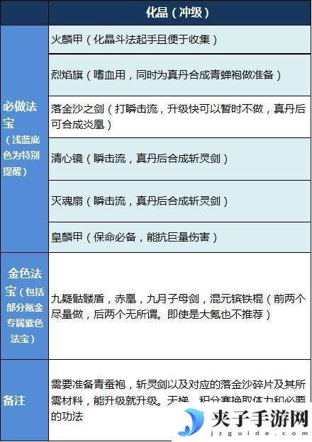 魔天记