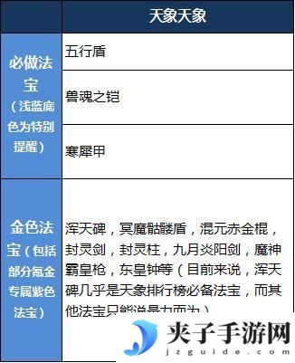 魔天记