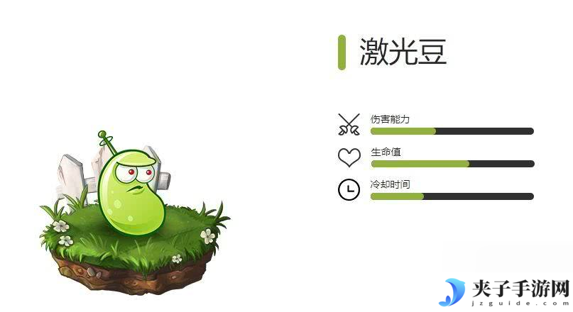 植物大战僵尸2全生成植物有啥 全穿透植物图鉴