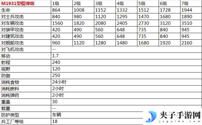 二战风云2