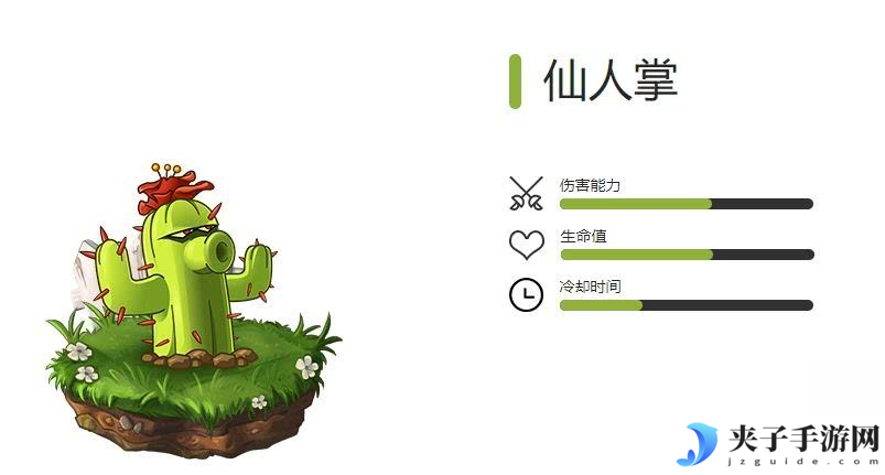 植物大战僵尸2全生成植物有啥 全穿透植物图鉴