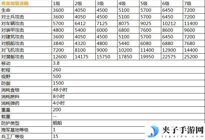 二战风云2
