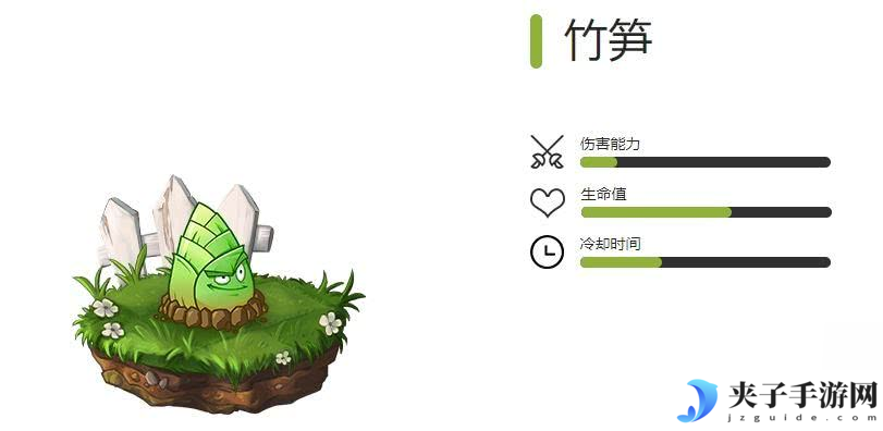 植物大战僵尸2全生成植物有啥 全穿透植物图鉴