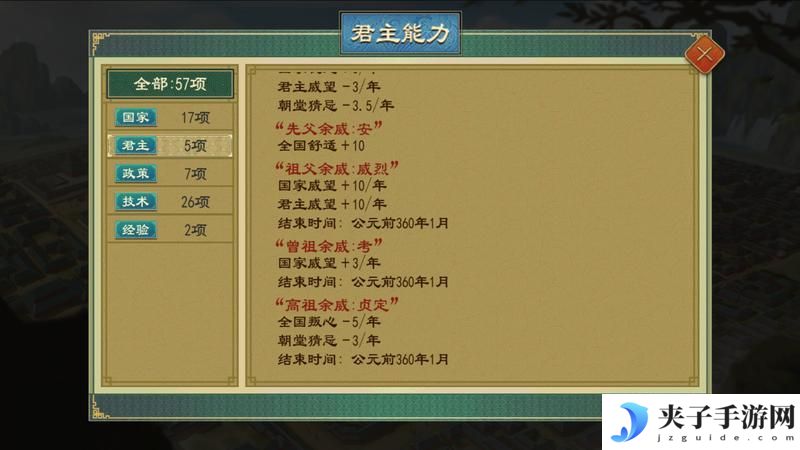 《大周列国志》-宗庙功能介绍