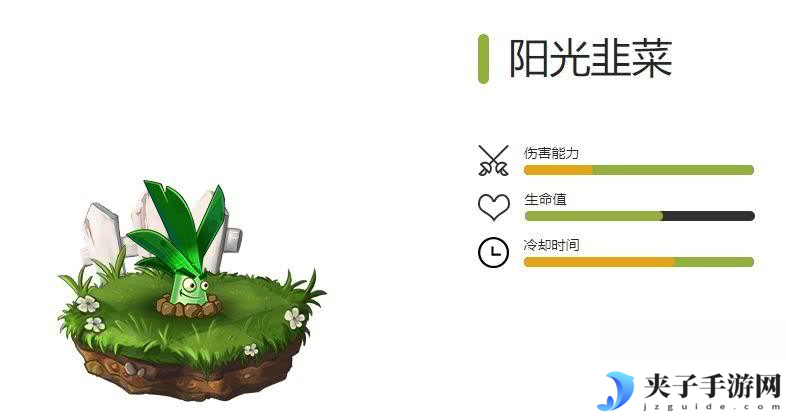 植物大战僵尸2全生成植物有啥 全穿透植物图鉴