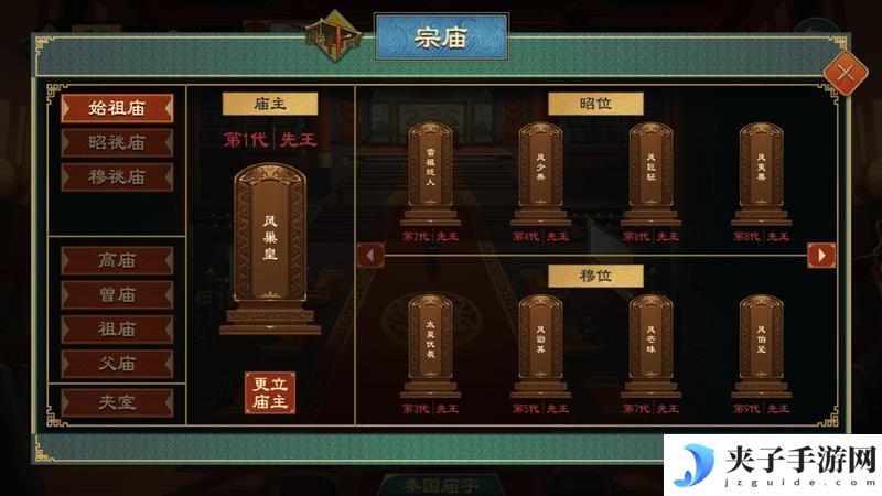 《大周列国志》-宗庙功能介绍