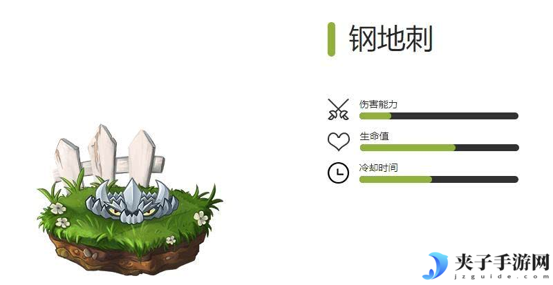 植物大战僵尸2全生成植物有啥 全穿透植物图鉴