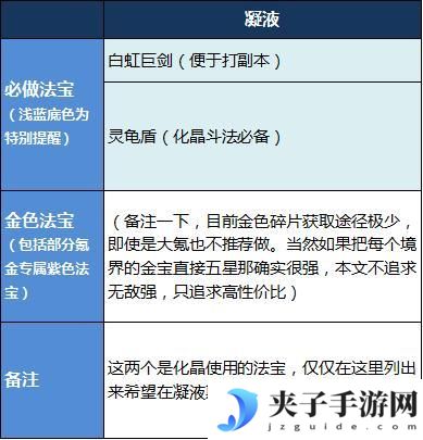 魔天记