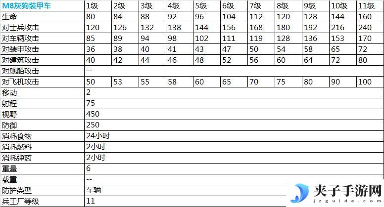 二战风云2