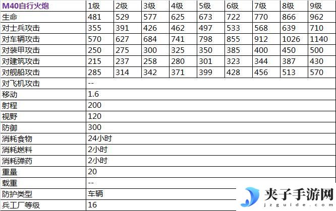 二战风云2