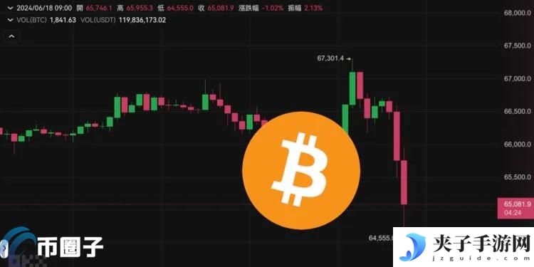 比特币插针64500、以太坊跌破3400美元！全网爆仓超4.8亿美元