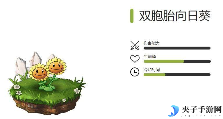 植物大战僵尸2全生成植物有啥 全穿透植物图鉴