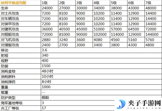 二战风云2