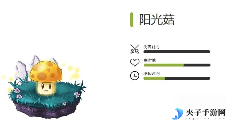 植物大战僵尸2全生成植物有啥 全穿透植物图鉴