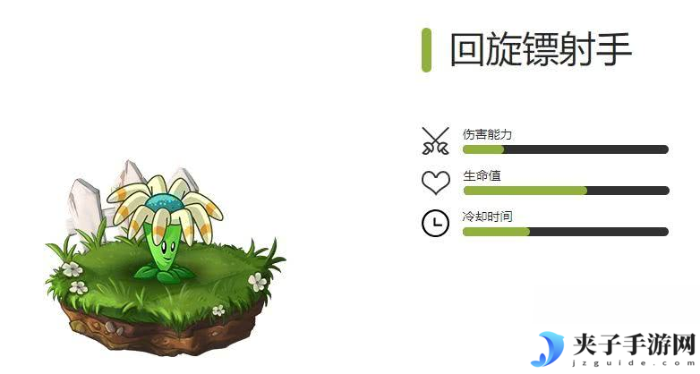 植物大战僵尸2全生成植物有啥 全穿透植物图鉴