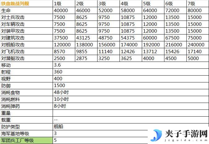 二战风云2