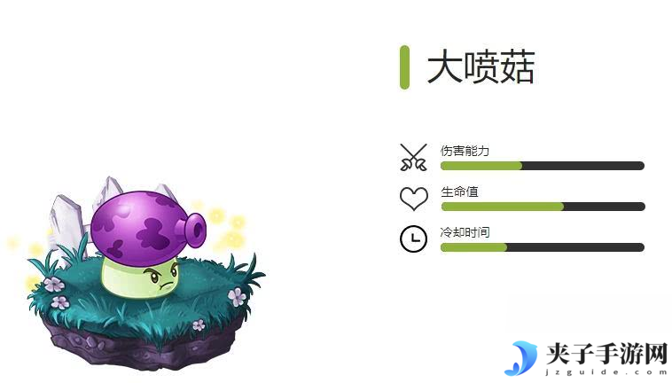 植物大战僵尸2全生成植物有啥 全穿透植物图鉴