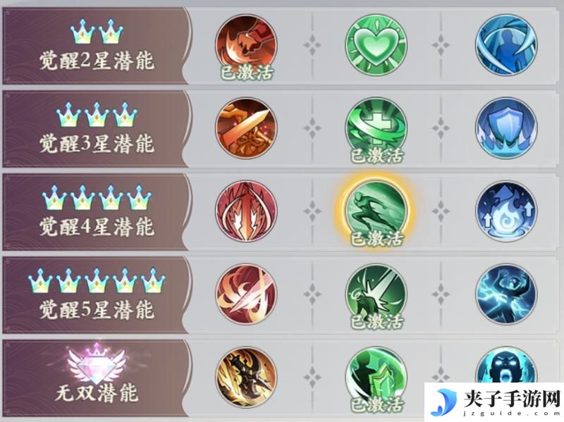 《花语卷》近战无敌手？前排一哥？看看大神如何锐评姜尚！