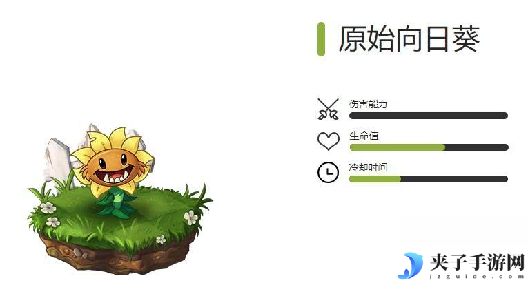 植物大战僵尸2全生成植物有啥 全穿透植物图鉴