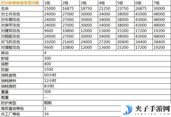 二战风云2