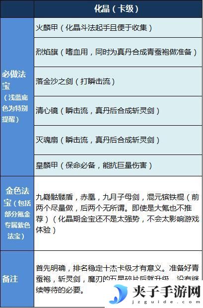 魔天记