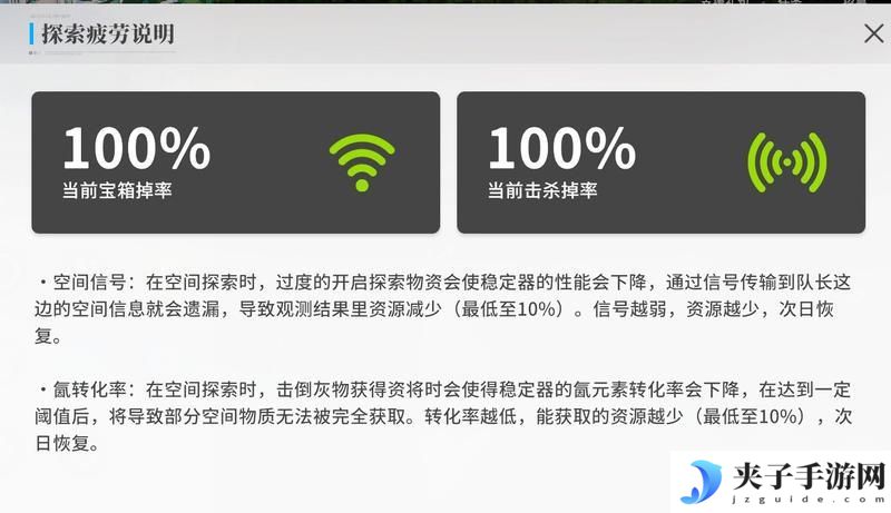 开放空间