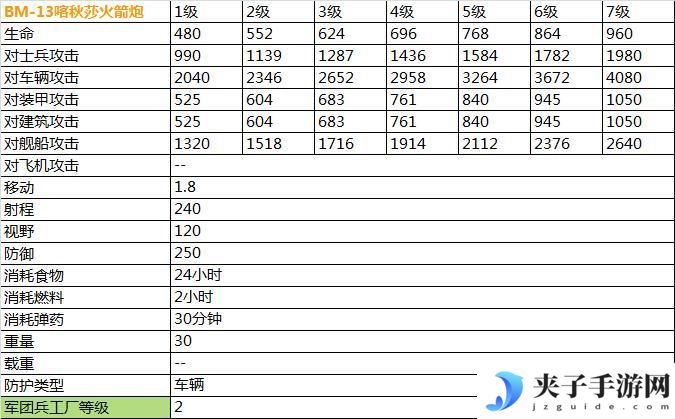 二战风云2