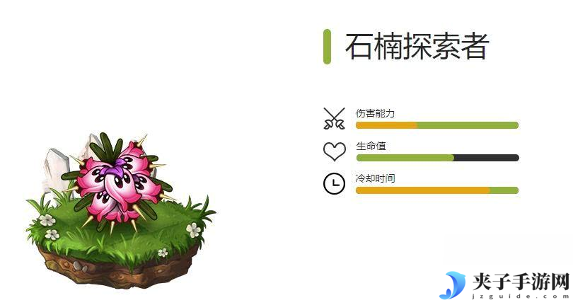 植物大战僵尸2全生成植物有啥 全穿透植物图鉴