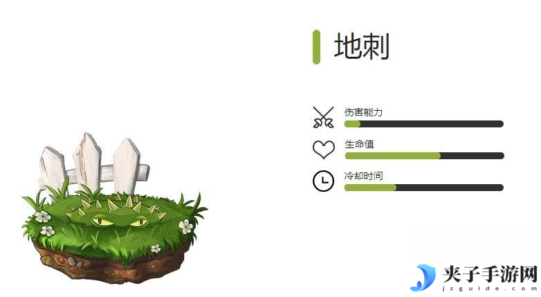 植物大战僵尸2全生成植物有啥 全穿透植物图鉴