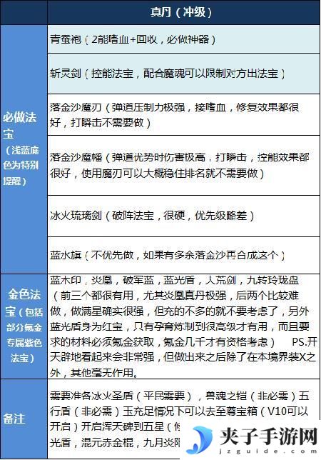 魔天记