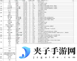 这就是江湖拳法技能有哪些