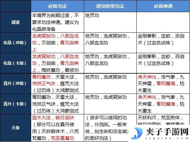 魔天记