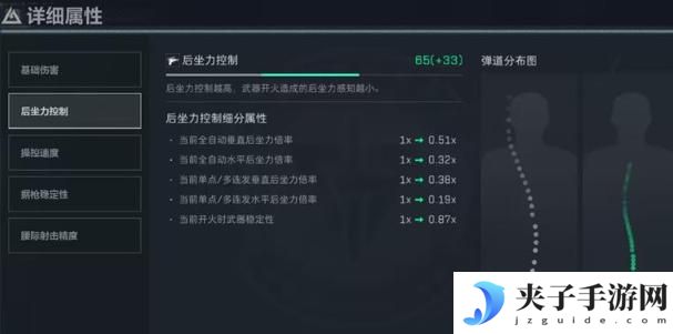 三角洲行动PTR32怎么改装
