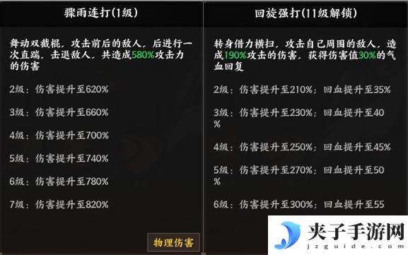 《征服与荣耀》 武将介绍之“江东小霸王”孙策篇