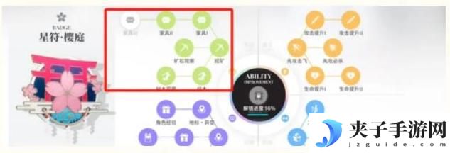 开放空间
