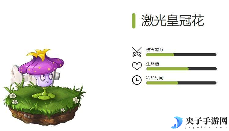 植物大战僵尸2全生成植物有啥 全穿透植物图鉴
