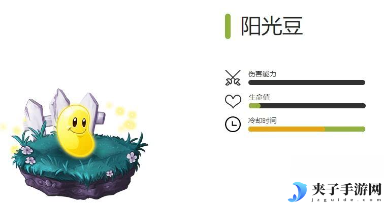 植物大战僵尸2全生成植物有啥 全穿透植物图鉴