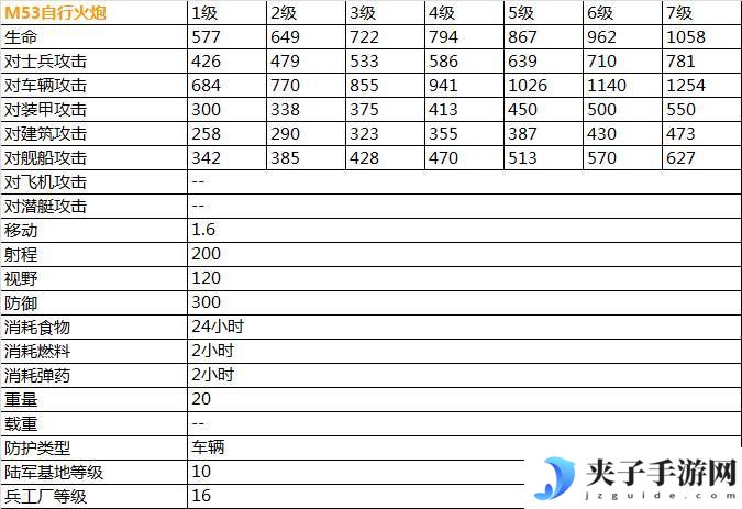 二战风云2