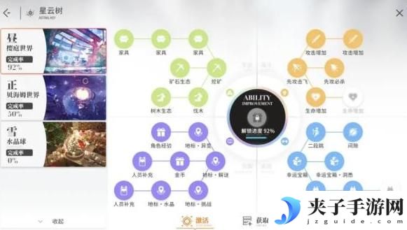 开放空间