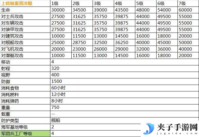 二战风云2