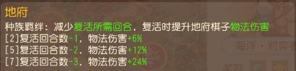 《梦幻西游》全服集结！对决小丑皇之战一触即发！