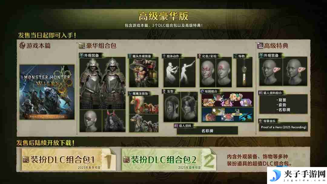 猎人之旅再启！怪物猎人21周年庆Capcom揭晓荒野未来更新蓝图